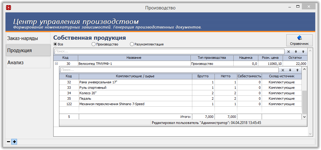 Центр управления производством